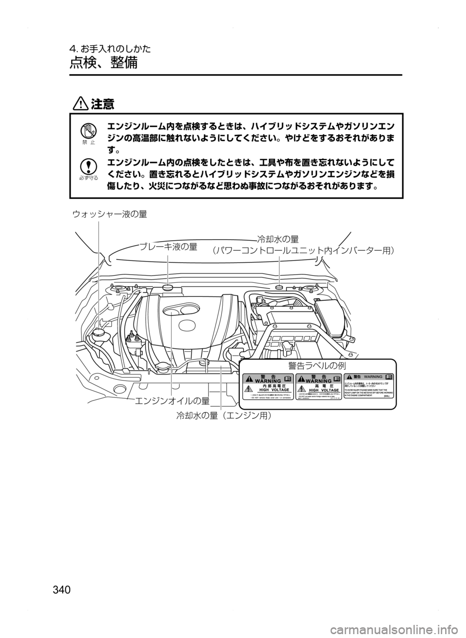 MAZDA MODEL AXELA HYBRID 2014  アクセラハイブリッド｜取扱説明書 (in Japanese) 340
4. お手入れのしかた
点検､ 整備
«™
Ð��­
エンジンルーム内を点検するときは､ ハイブリッドシステムやガソリンエン
ジンの高温部に触れ