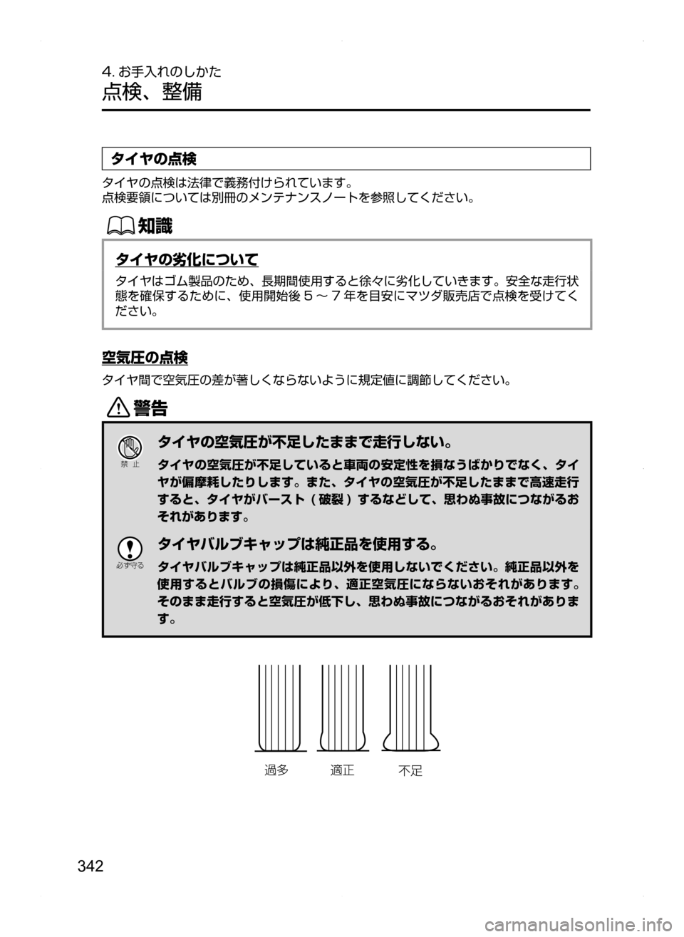 MAZDA MODEL AXELA HYBRID 2014  アクセラハイブリッド｜取扱説明書 (in Japanese) 342
4. お手入れのしかた
点検､ 整備
タイヤの点検
タイヤの点検は法律で義務付けられています。
点検要領については別冊のメンテナンスノートを