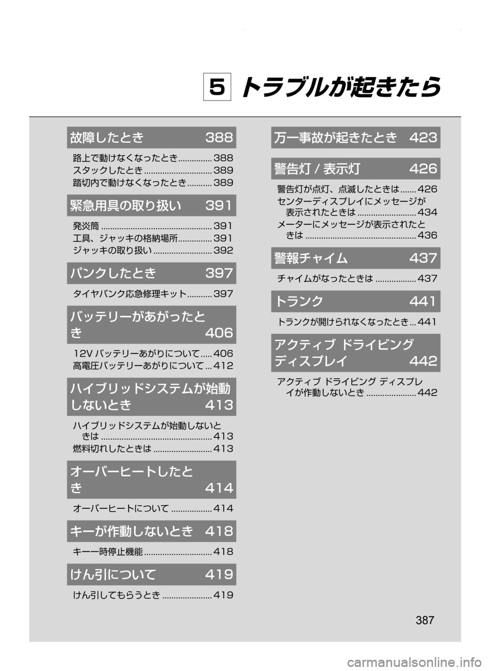 MAZDA MODEL AXELA HYBRID 2014 アクセラハイブリッド|取扱説明書 (in Japanese) 387
5 トラブルが起きたら
故障したとき 388
路上で動けなくなったとき................388
スタックしたとき...............................389
踏切内で動けなく MAZDA MODEL AXELA HYBRID 2014 アクセラハイブリッド|取扱説明書 (in Japanese) 387
5 トラブルが起きたら
故障したとき 388
路上で動けなくなったとき................388
スタックしたとき...............................389
踏切内で動けなく