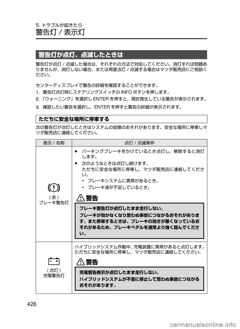 MAZDA MODEL AXELA HYBRID 2014  アクセラハイブリッド｜取扱説明書 (in Japanese) 426
5. トラブルが起きたら
警告灯 / 表示灯
警告灯が点灯､ 点滅したときは
警告灯が点灯 / 点滅した場合は､ それぞれの方法で対処してください。