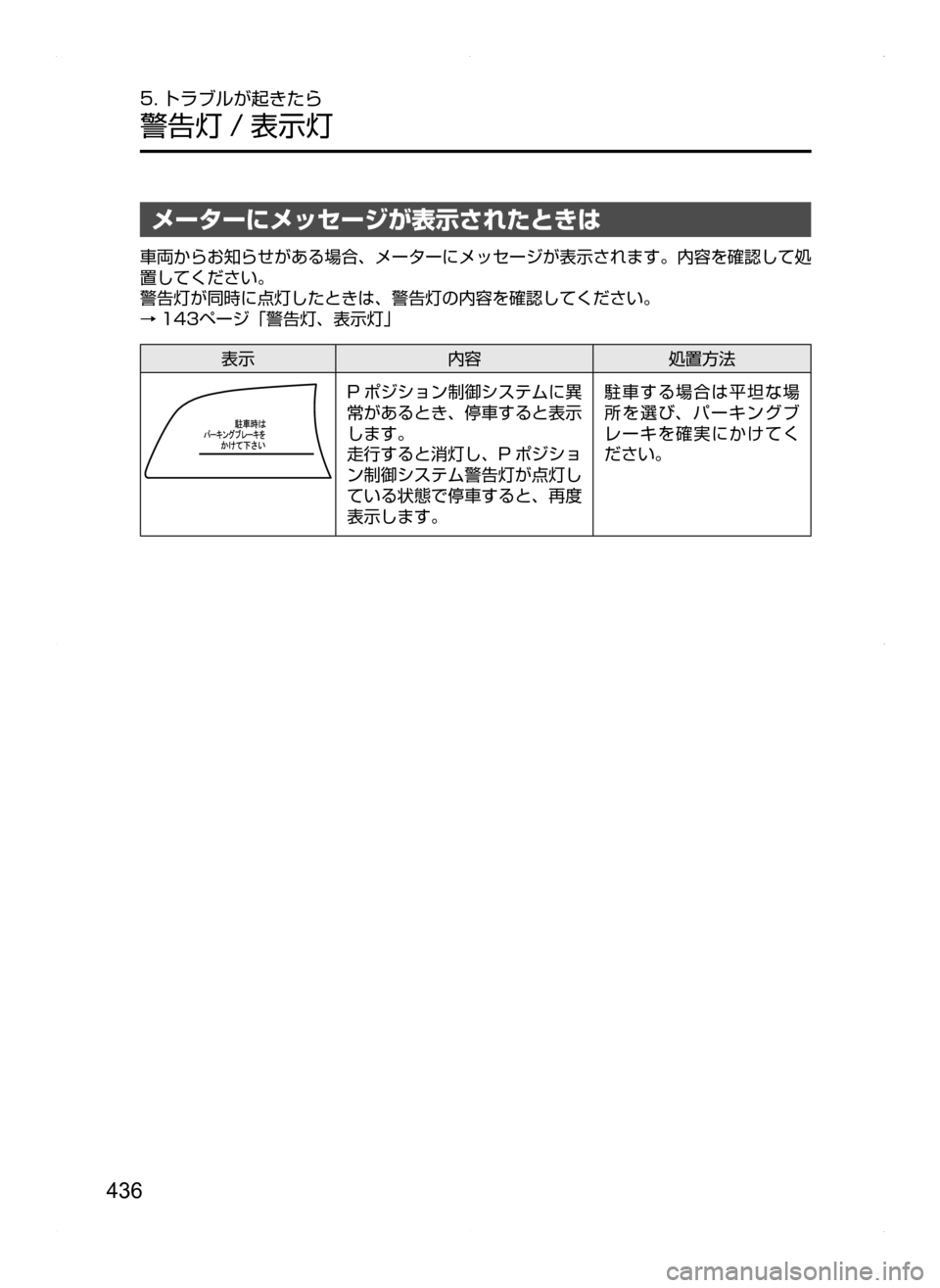 MAZDA MODEL AXELA HYBRID 2014  アクセラハイブリッド｜取扱説明書 (in Japanese) 436
5. トラブルが起きたら
警告灯 / 表示灯
メーターにメッセージが表示されたときは
車両からお知らせがある場合､ メーターにメッセージが表示さ