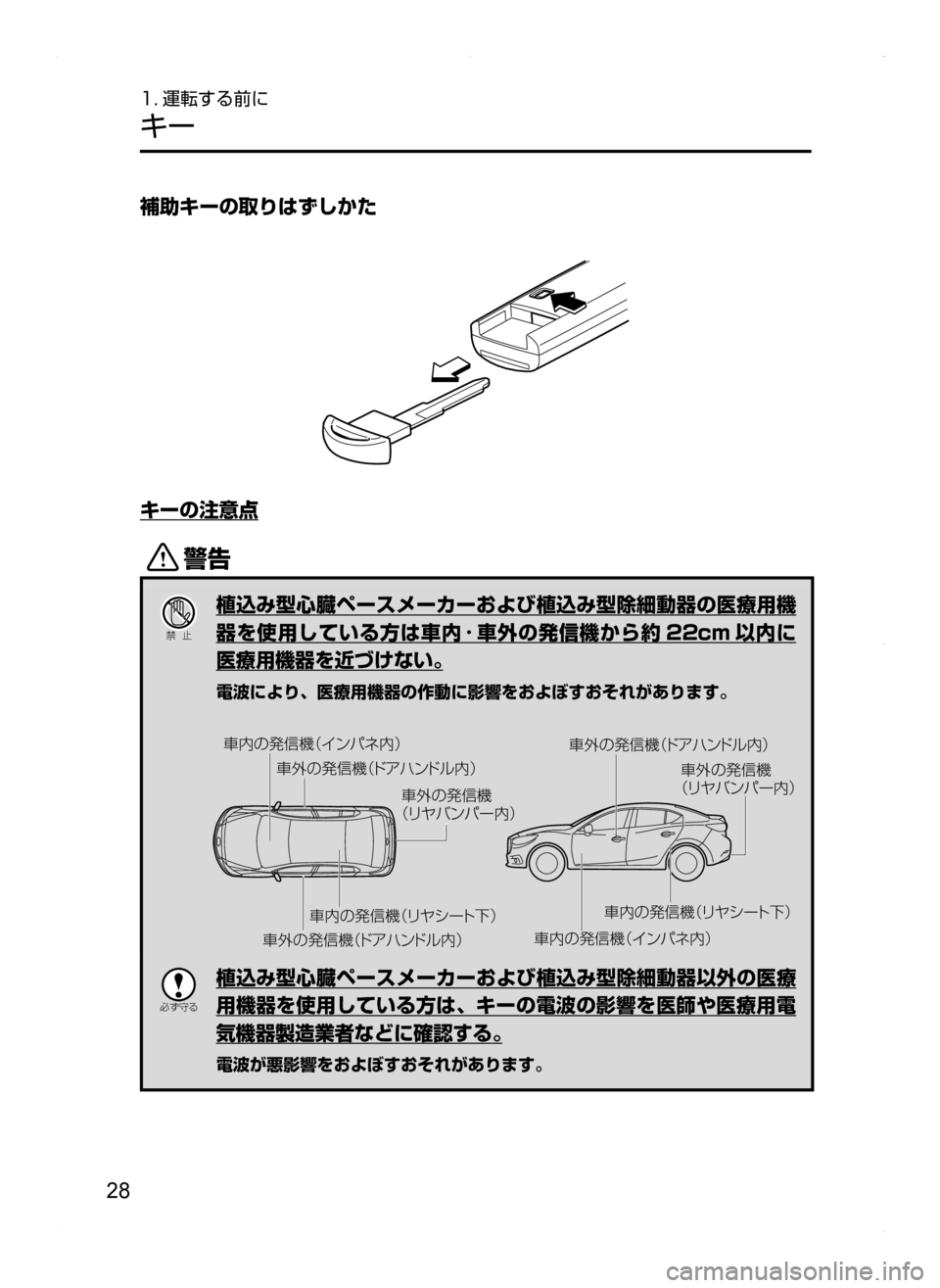 MAZDA MODEL AXELA HYBRID 2014  アクセラハイブリッド｜取扱説明書 (in Japanese) 28
1. 運転する前に
キー
補助キーの取りはずしかた
キーの注意点
/
Ð��­
植込み型心臓ペースメーカーおよび植込み型除細動器の医療用機
器を