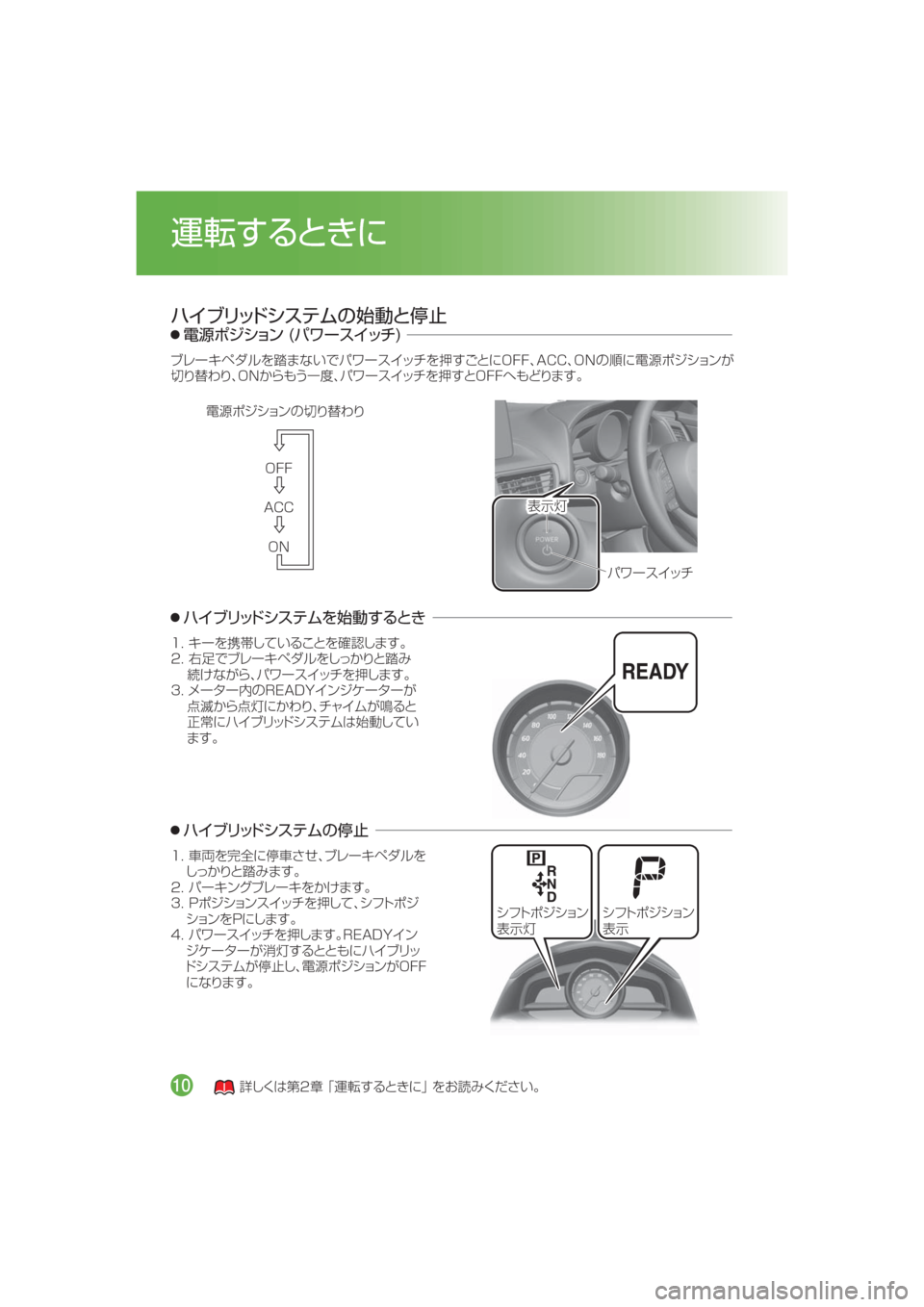 MAZDA MODEL AXELA HYBRID 2014  アクセラハイブリッド｜取扱説明書 (in Japanese) �0��
�"�$�$
�0�/
?o
