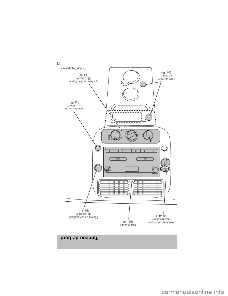 MAZDA MODEL B-SERIES 2010  Owners Manual (in English) 