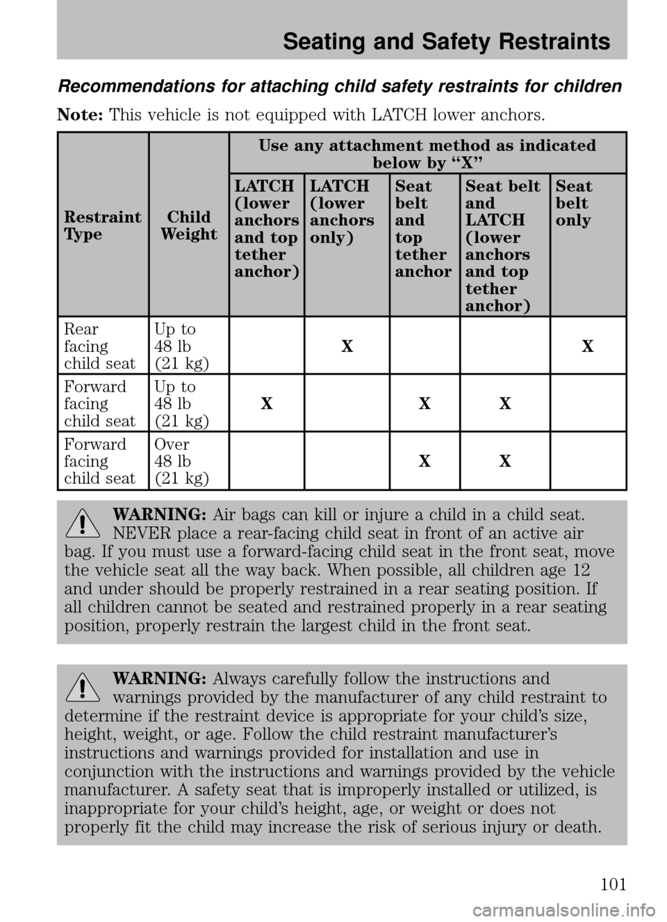 MAZDA MODEL B2300 TRUCK 2009  Owners Manual (in English) 