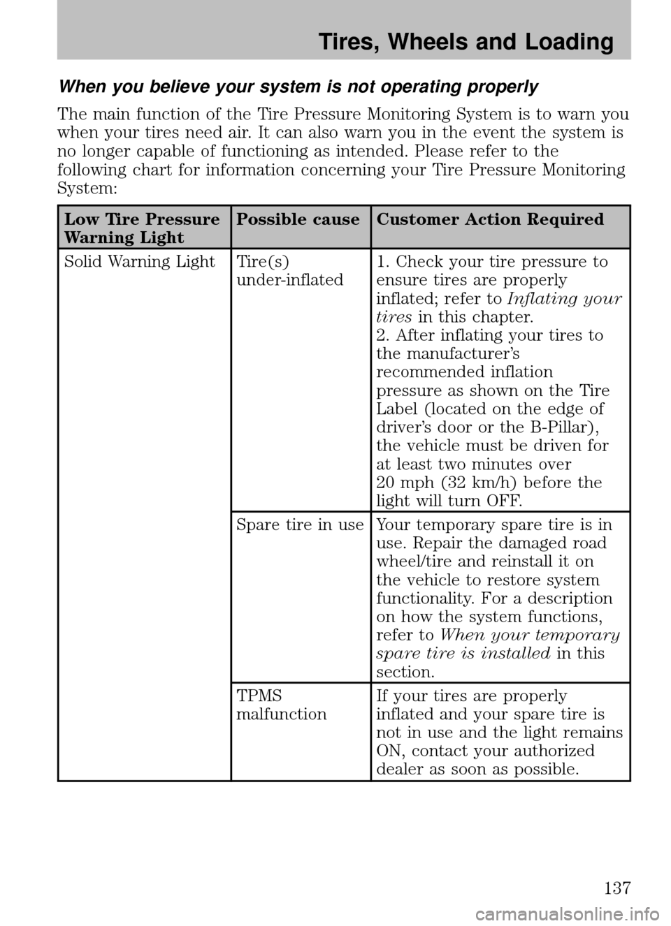 MAZDA MODEL B2300 TRUCK 2009  Owners Manual (in English) 