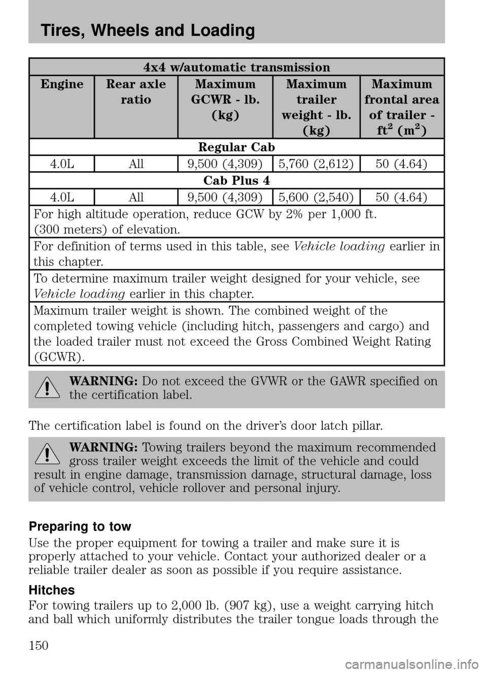 MAZDA MODEL B2300 TRUCK 2009  Owners Manual (in English) 
