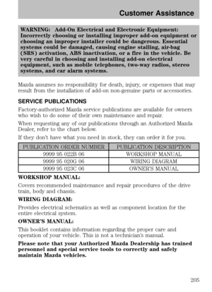 Page 205