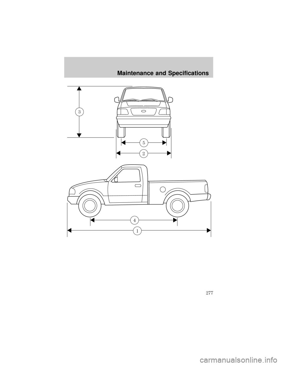 MAZDA MODEL B3000 2002  Owners Manual (in English) 2
5
3
1
4
Maintenance and Specifications
277 