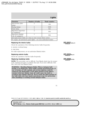 Page 51