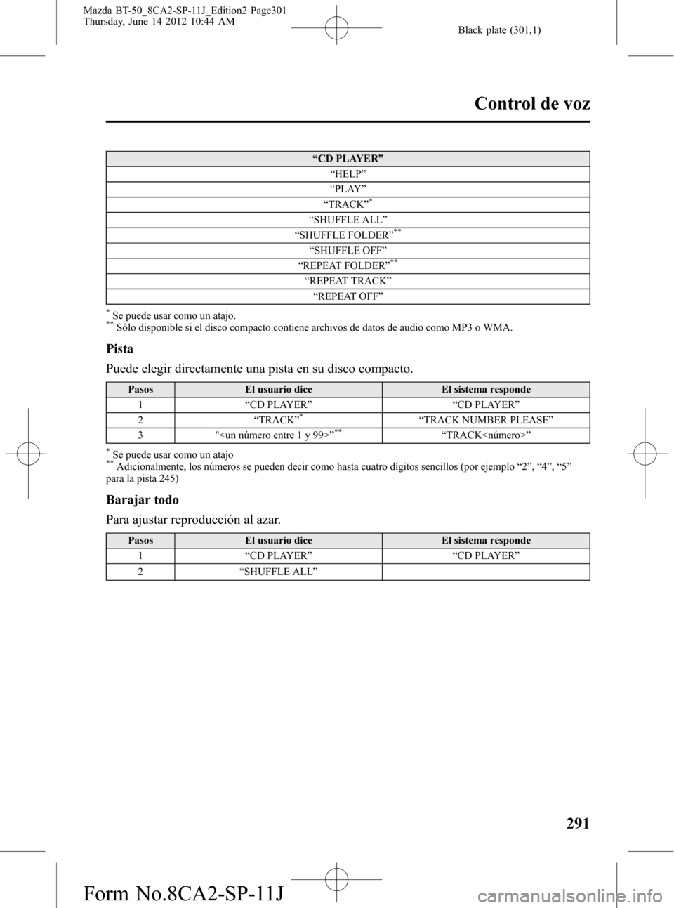 MAZDA MODEL BT-50 2015  Manual del propietario (in Spanish) Black plate (301,1)
“CD PLAYER”
“HELP”
“PLAY”
“TRACK”
*
“SHUFFLE ALL”
“SHUFFLE FOLDER”**
“SHUFFLE OFF”
“REPEAT FOLDER”**
“REPEAT TRACK”
“REPEAT OFF”
*Se puede u