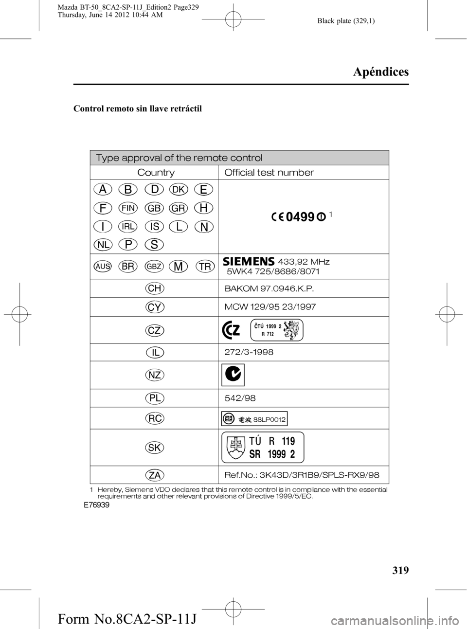 MAZDA MODEL BT-50 2015  Manual del propietario (in Spanish) Black plate (329,1)
Control remoto sin llave retráctil
Apéndices
319
Mazda BT-50_8CA2-SP-11J_Edition2 Page329
Thursday, June 14 2012 10:44 AM
Form No.8CA2-SP-11J 