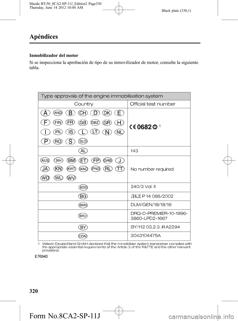 MAZDA MODEL BT-50 2015  Manual del propietario (in Spanish) Black plate (330,1)
Inmobilizador del motor
Si se inspecciona la aprobación de tipo de su inmovilizador de motor, consulte la siguiente
tabla.
320
Apéndices
Mazda BT-50_8CA2-SP-11J_Edition2 Page330
