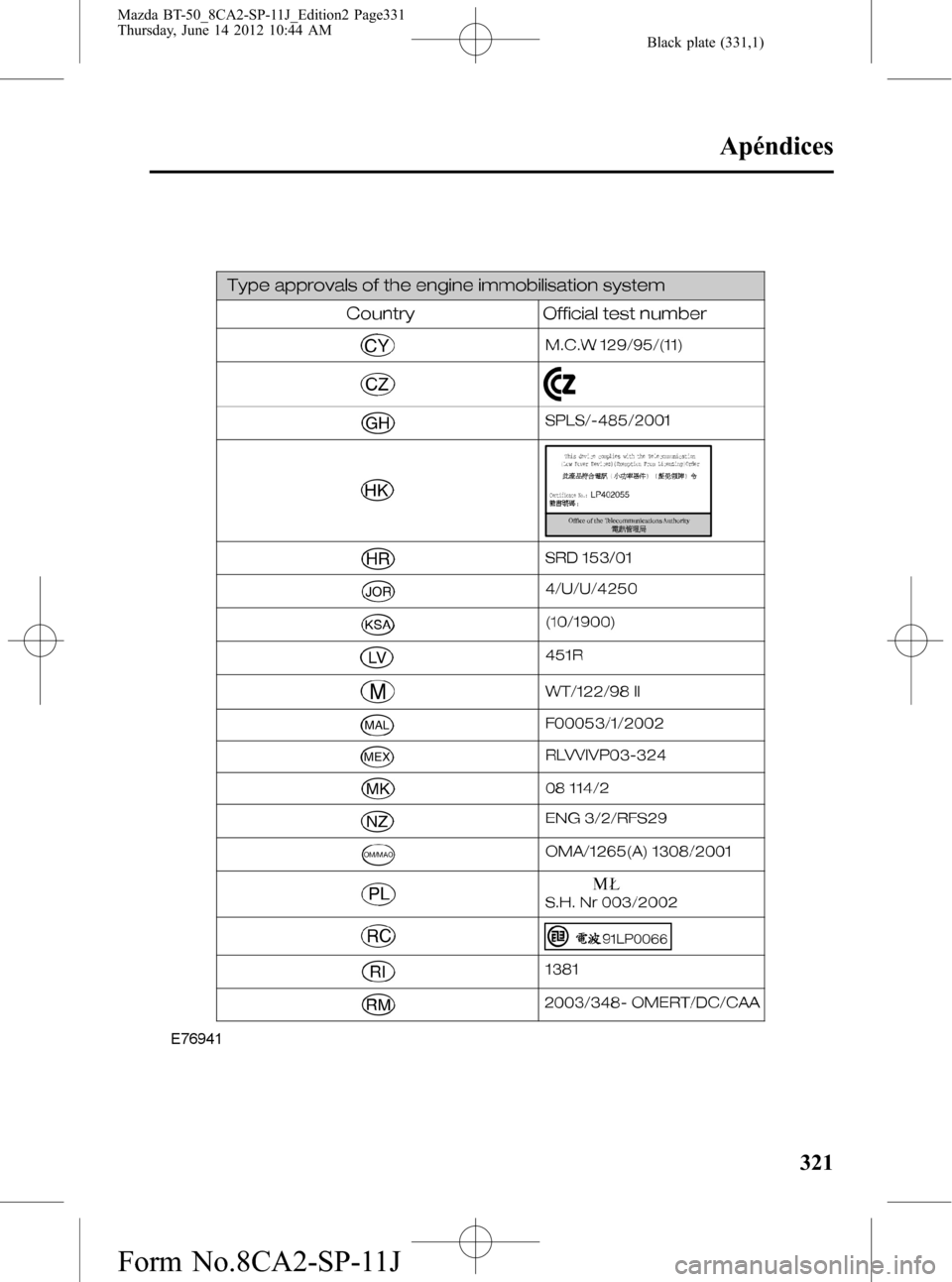 MAZDA MODEL BT-50 2015  Manual del propietario (in Spanish) Black plate (331,1)
Apéndices
321
Mazda BT-50_8CA2-SP-11J_Edition2 Page331
Thursday, June 14 2012 10:44 AM
Form No.8CA2-SP-11J 