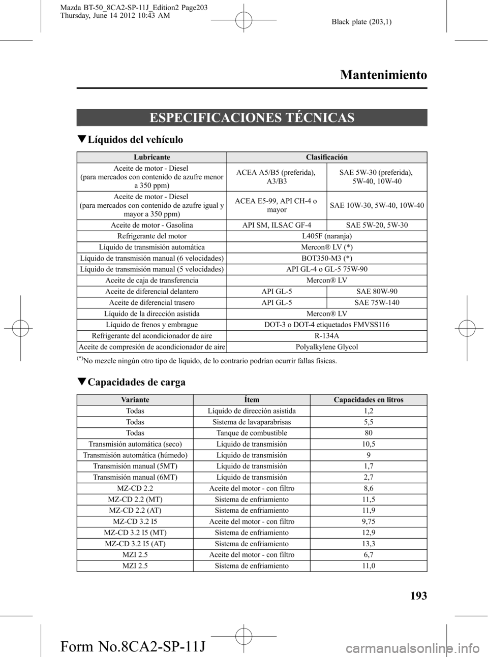 MAZDA MODEL BT-50 2014 Manual del propietario (in Spanish) Black plate (203,1)
ESPECIFICACIONES TÉCNICAS
qLíquidos del vehículo
Lubricante Clasificación
Aceite de motor - Diesel
(para mercados con contenido de azufre menor
a 350 ppm)ACEA A5/B5 (preferida) MAZDA MODEL BT-50 2014 Manual del propietario (in Spanish) Black plate (203,1)
ESPECIFICACIONES TÉCNICAS
qLíquidos del vehículo
Lubricante Clasificación
Aceite de motor - Diesel
(para mercados con contenido de azufre menor
a 350 ppm)ACEA A5/B5 (preferida)