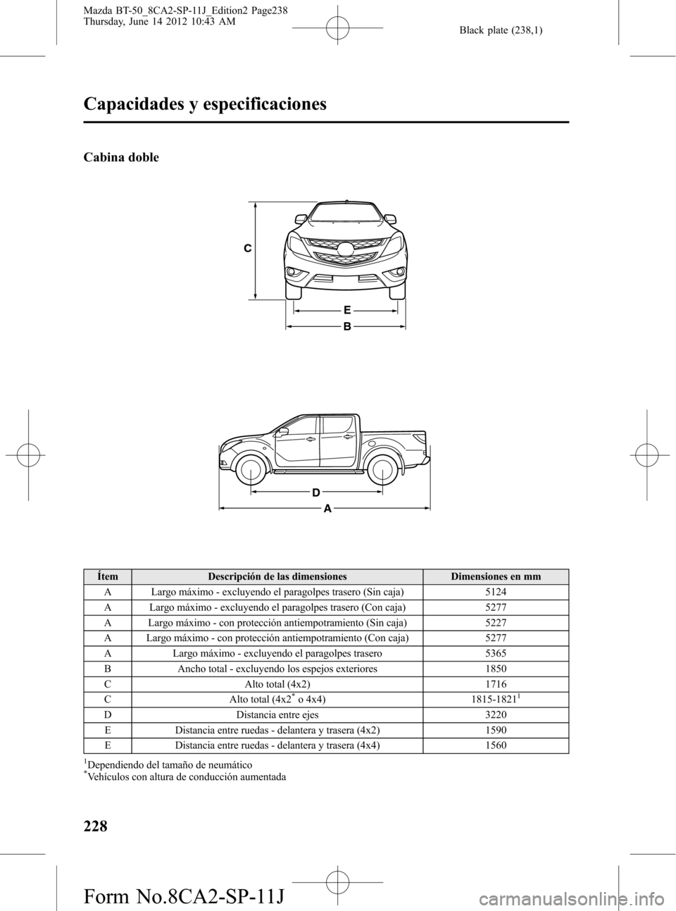 MAZDA MODEL BT-50 2014  Manual del propietario (in Spanish) Black plate (238,1)
Cabina doble
B
E
C
D
A
Ítem Descripción de las dimensiones Dimensiones en mm
A Largo máximo - excluyendo el paragolpes trasero (Sin caja) 5124
A Largo máximo - excluyendo el pa