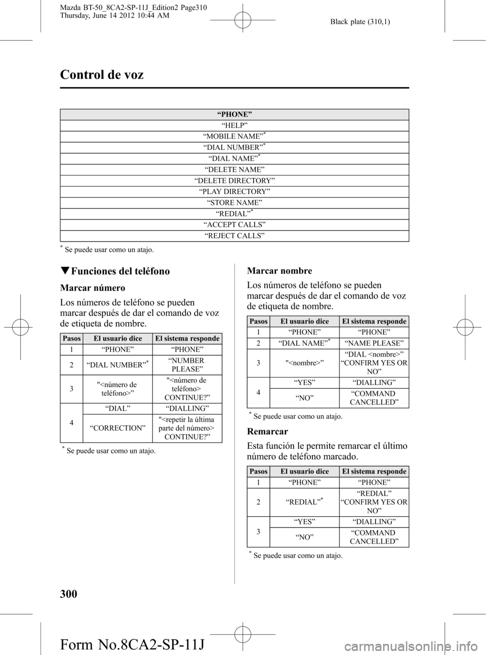 MAZDA MODEL BT-50 2014 Manual del propietario (in Spanish) Black plate (310,1)
“PHONE”
“HELP”
“MOBILE NAME”
*
“DIAL NUMBER”*
“DIAL NAME”*
“DELETE NAME”
“DELETE DIRECTORY”
“PLAY DIRECTORY”
“STORE NAME”
“REDIAL”
*
“ACCE MAZDA MODEL BT-50 2014 Manual del propietario (in Spanish) Black plate (310,1)
“PHONE”
“HELP”
“MOBILE NAME”
*
“DIAL NUMBER”*
“DIAL NAME”*
“DELETE NAME”
“DELETE DIRECTORY”
“PLAY DIRECTORY”
“STORE NAME”
“REDIAL”
*
“ACCE