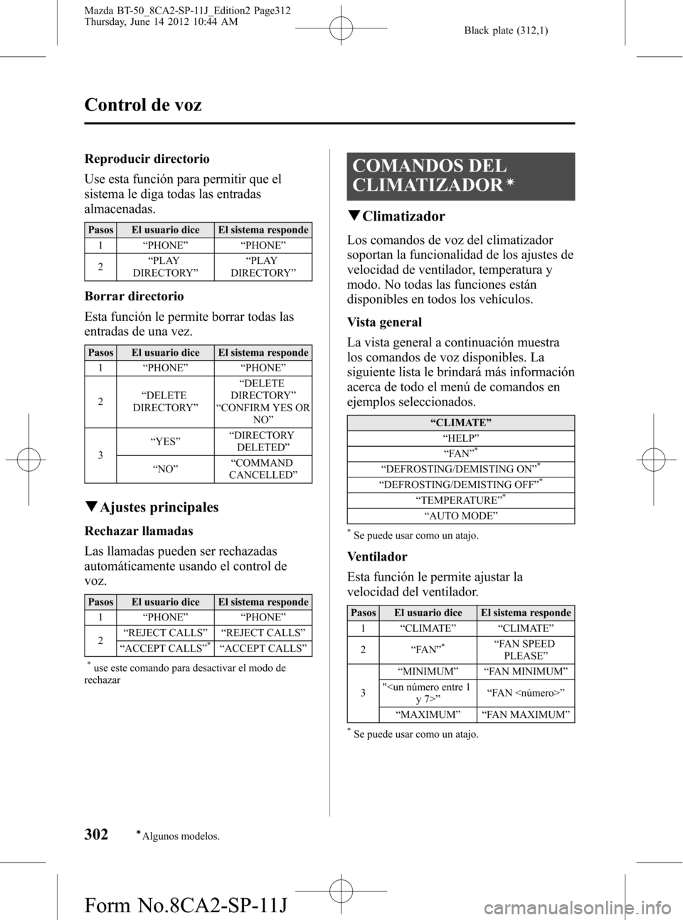 MAZDA MODEL BT-50 2014 Manual del propietario (in Spanish) Black plate (312,1)
Reproducir directorio
Use esta función para permitir que el
sistema le diga todas las entradas
almacenadas.
Pasos El usuario dice El sistema responde
1“PHONE”“PHONE”
2“P MAZDA MODEL BT-50 2014 Manual del propietario (in Spanish) Black plate (312,1)
Reproducir directorio
Use esta función para permitir que el
sistema le diga todas las entradas
almacenadas.
Pasos El usuario dice El sistema responde
1“PHONE”“PHONE”
2“P