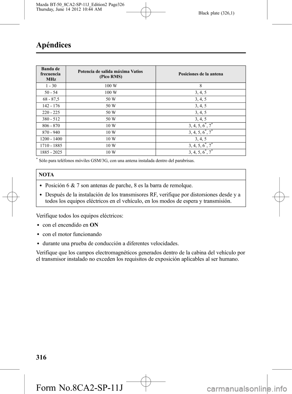 MAZDA MODEL BT-50 2014 Manual del propietario (in Spanish) Black plate (326,1)
Banda de
frecuencia
MHzPotencia de salida máxima Vatios
(Pico RMS)Posiciones de la antena
1 - 30 100 W 8
50 - 54 100 W 3, 4, 5
68 - 87,5 50 W 3, 4, 5
142 - 176 50 W 3, 4, 5
220 - MAZDA MODEL BT-50 2014 Manual del propietario (in Spanish) Black plate (326,1)
Banda de
frecuencia
MHzPotencia de salida máxima Vatios
(Pico RMS)Posiciones de la antena
1 - 30 100 W 8
50 - 54 100 W 3, 4, 5
68 - 87,5 50 W 3, 4, 5
142 - 176 50 W 3, 4, 5
220 -
