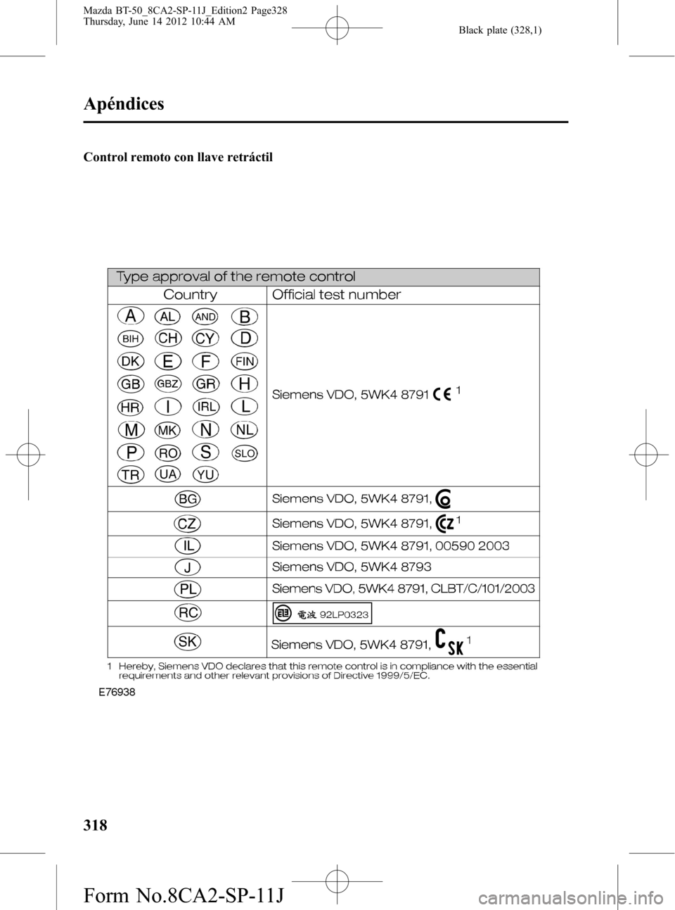 MAZDA MODEL BT-50 2014  Manual del propietario (in Spanish) Black plate (328,1)
Control remoto con llave retráctil
318
Apéndices
Mazda BT-50_8CA2-SP-11J_Edition2 Page328
Thursday, June 14 2012 10:44 AM
Form No.8CA2-SP-11J 