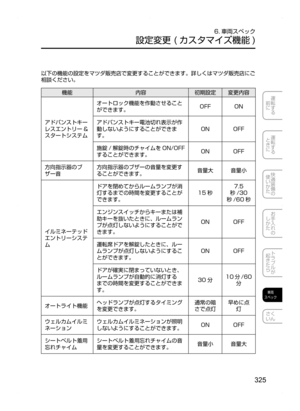 Page 347