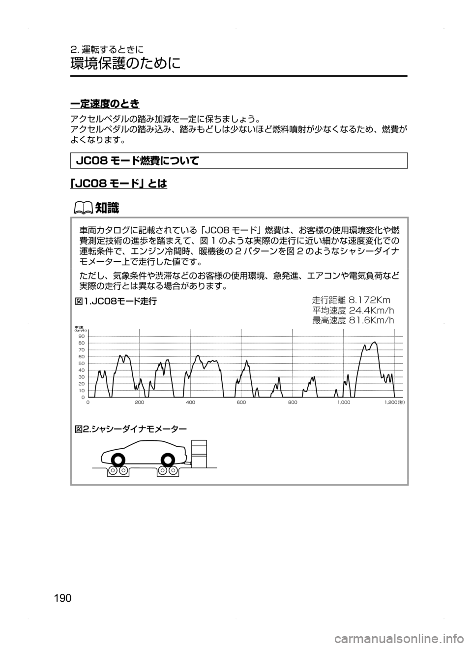 MAZDA MODEL BIANTE 2008  取扱説明書 (in Japanese) 190
2. 運転するときに
環境保護のために
一定速度のとき
アクセルペダルの踏み加減を一定に保ちましょう。
アクセルペダルの踏み込み､ 踏みもど
