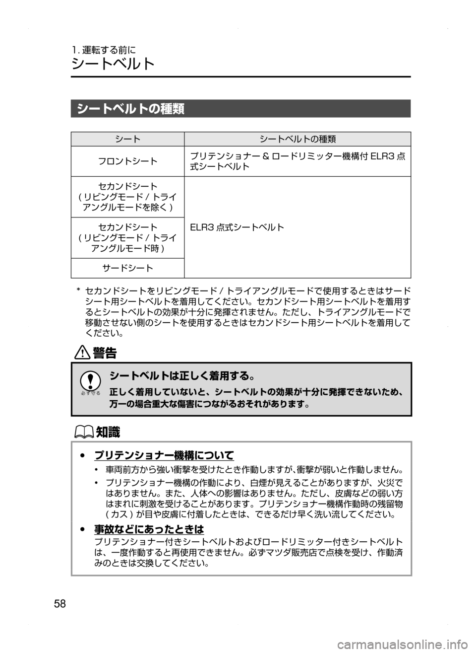 MAZDA MODEL BIANTE 2008  取扱説明書 (in Japanese) 58
1. 運転する前に
シートベルト
シートベルトの種類
シートシートベルトの種類
フロントシート プリテンショナー & ロードリミッター機構付 ELR3 点
