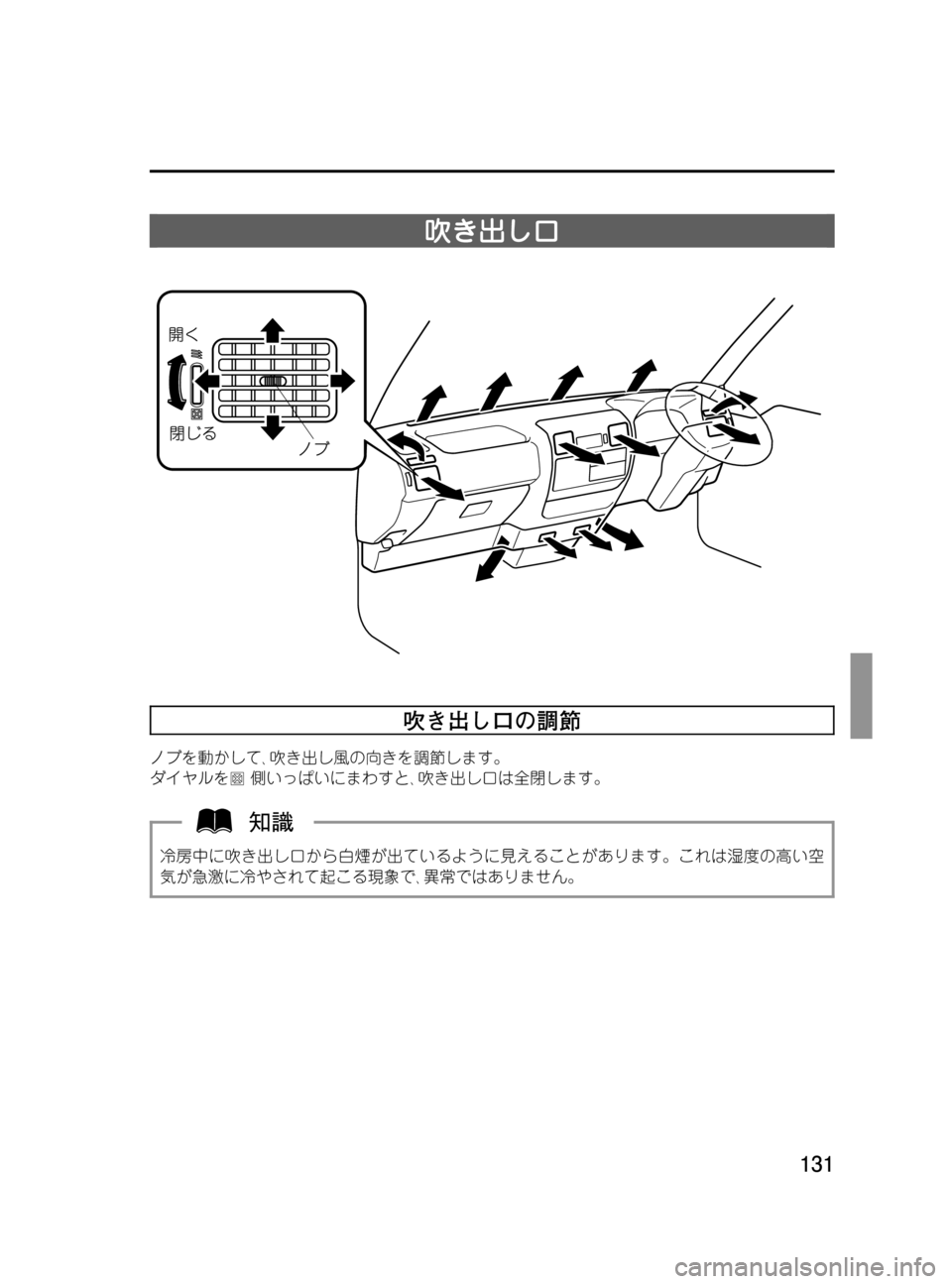 MAZDA MODEL BONGO VAN 2016  取扱説明書 (in Japanese) Black plate (131,1)
吹き出し口
吹き出し口の調節
ノブを動かして､吹き出し風の向きを調節します。
ダイヤルを
側いっぱいにまわすと､吹き出し口は