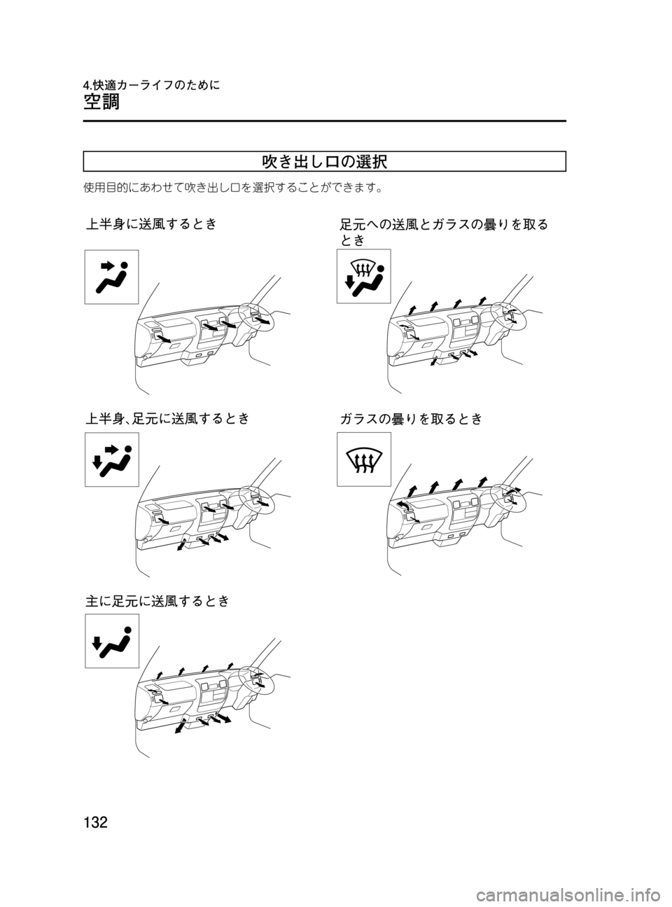 MAZDA MODEL BONGO VAN 2016  取扱説明書 (in Japanese) Black plate (132,1)
吹き出し口の選択
使用目的にあわせて吹き出し口を選択することができます。
132
BONGO VAN_JJ_初版132ページ
2015年12月11日08:28 AM
Form No.JJ
