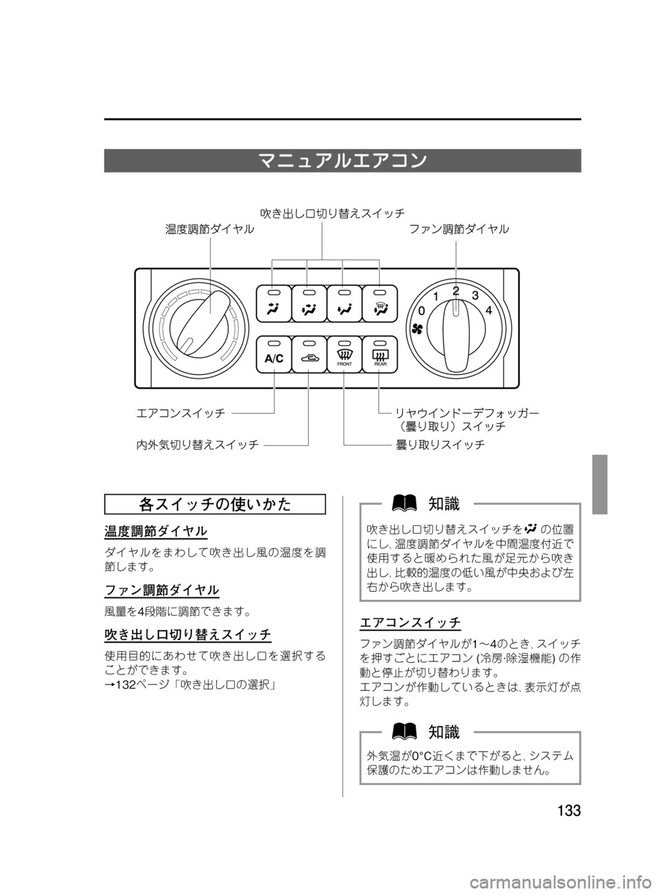 MAZDA MODEL BONGO VAN 2016  取扱説明書 (in Japanese) Black plate (133,1)
マニュアルエアコン
各スイッチの使いかた
温度調節ダイヤル
ダイヤルをまわして吹き出し風の温度を調
節します。
ファン調節ダイ