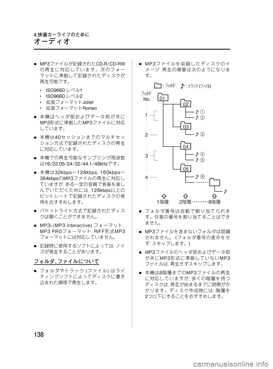 MAZDA MODEL BONGO VAN 2016 取扱説明書 (in Japanese) Black plate (138,1)
lMP3ファイルが記録されたCD-R/CD-RW
の再生に対応しています。次のフォー
マットに準拠して記録されたディスクが
再生可能です。
lISO96 MAZDA MODEL BONGO VAN 2016 取扱説明書 (in Japanese) Black plate (138,1)
lMP3ファイルが記録されたCD-R/CD-RW
の再生に対応しています。次のフォー
マットに準拠して記録されたディスクが
再生可能です。
lISO96