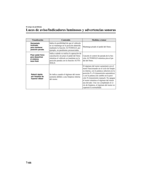Page 810