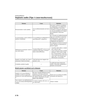 Page 570