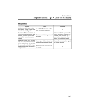 Page 571