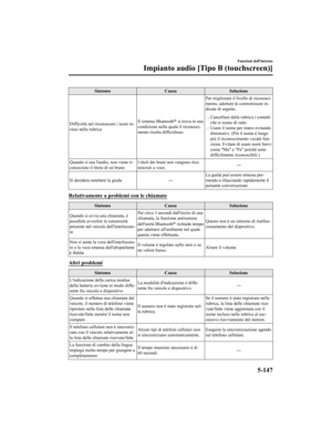 Page 647