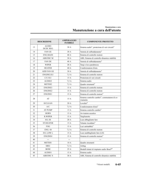 Page 739