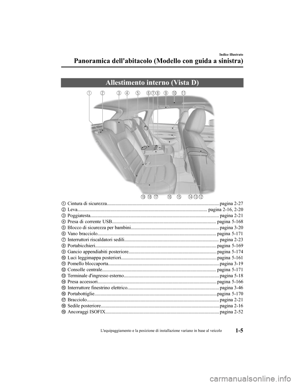 MAZDA MODEL CX-5 2019  Manuale del proprietario (in Italian) Allestimento interno (Vista D)
①Cintura di sicurezza............................................................................................ pagina 2-27
② Leva.................................