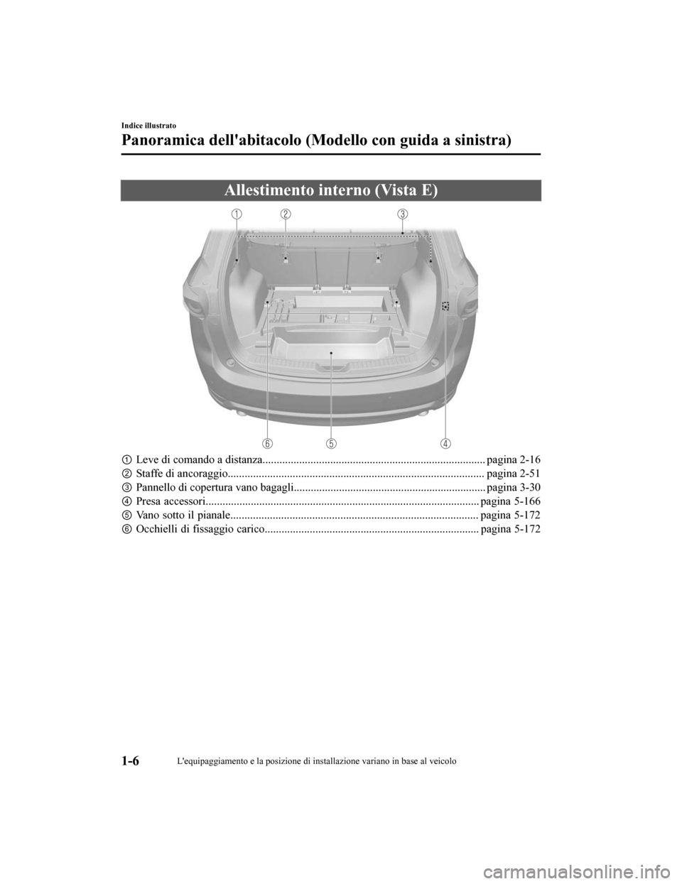 MAZDA MODEL CX-5 2019  Manuale del proprietario (in Italian) Allestimento interno (Vista E)
①Leve di comando a distanza..................................... .......................................... pagina 2-16
② Staffe di ancoraggio.......................