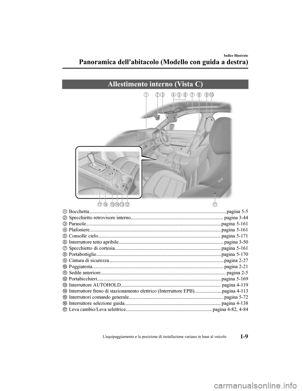 MAZDA MODEL CX-5 2019  Manuale del proprietario (in Italian) Allestimento interno (Vista C)
①Bocchetta..............................................................................................................pagina  5-5
② Specchietto retrovisore interno
