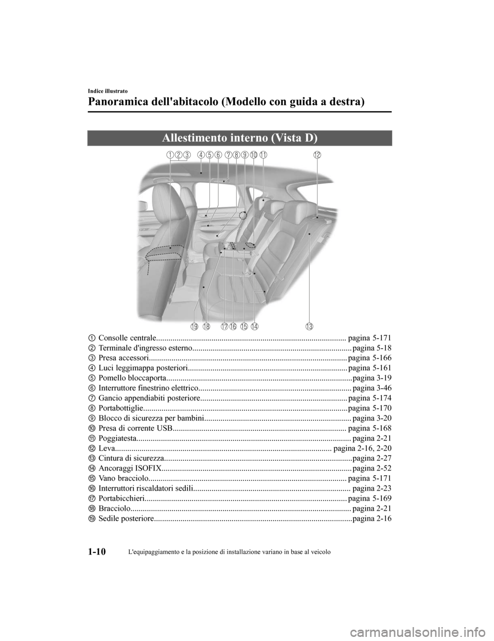 MAZDA MODEL CX-5 2019  Manuale del proprietario (in Italian) Allestimento interno (Vista D)
①Consolle centrale............................................................................................. pagina 5-171
② Terminale dingresso est erno.........