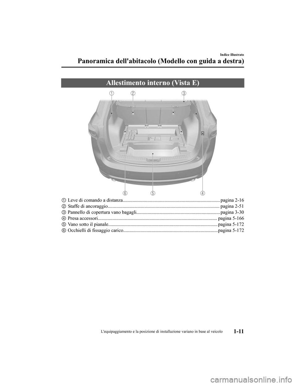 MAZDA MODEL CX-5 2019  Manuale del proprietario (in Italian) Allestimento interno (Vista E)
①Leve di comando a distanza..................................... .......................................... pagina 2-16
② Staffe di ancoraggio.......................