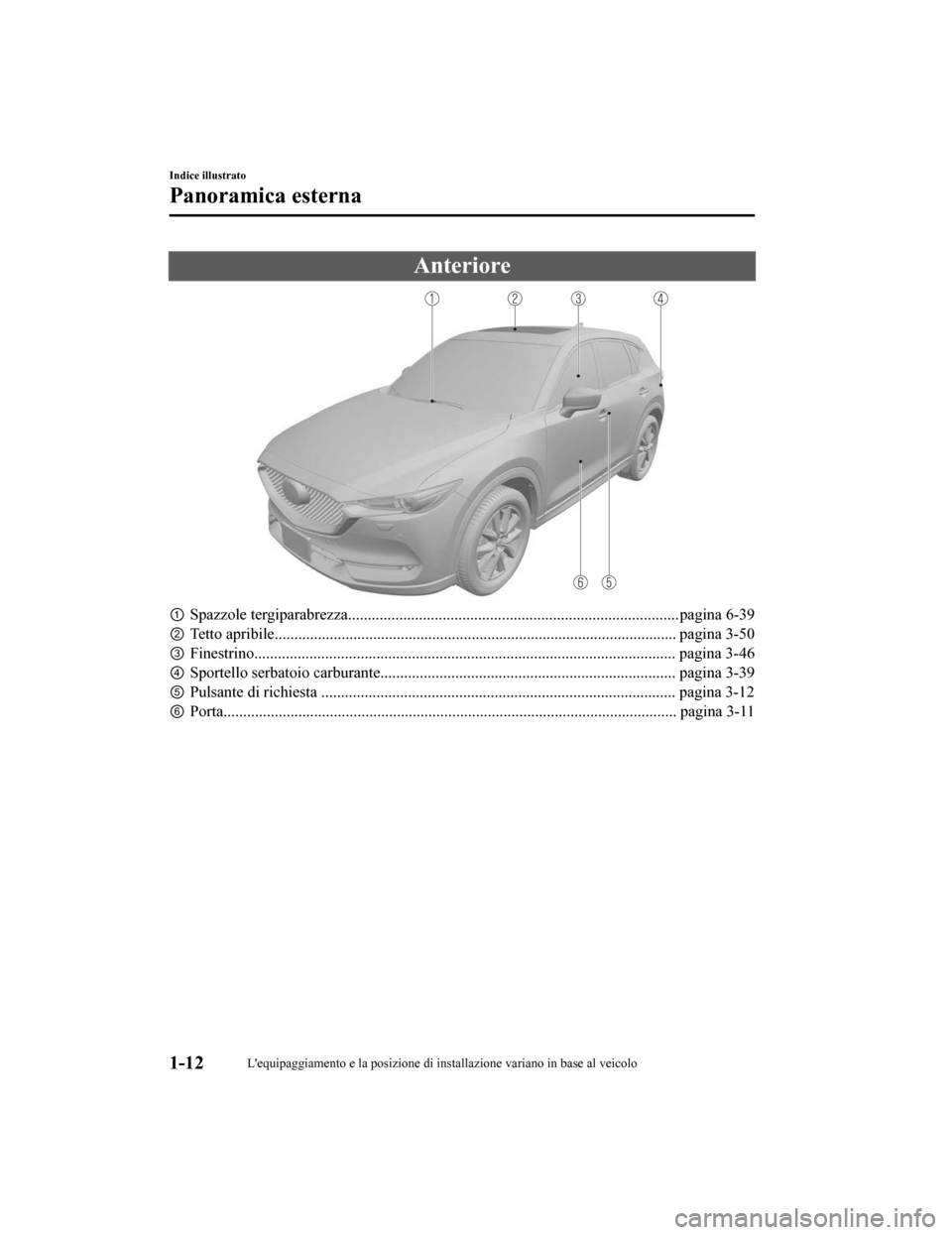 MAZDA MODEL CX-5 2019  Manuale del proprietario (in Italian) Anteriore
①Spazzole tergipa rabrezza.............. ......................................................................pagina 6-39
② Tetto apribile...............................................