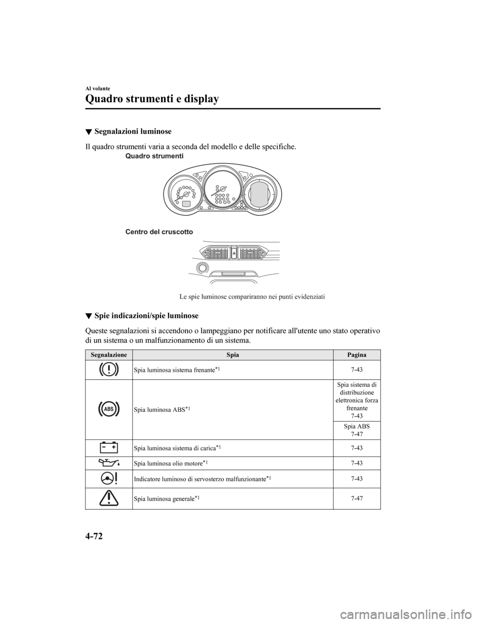MAZDA MODEL CX-5 2019  Manuale del proprietario (in Italian) Segnalazioni luminose
Il quadro strumenti varia a seconda del modello e delle specifiche.
Le spie luminose compariranno nei punti evidenziati
Quadro strumenti
Centro del cruscotto
Spie indicazioni/spi