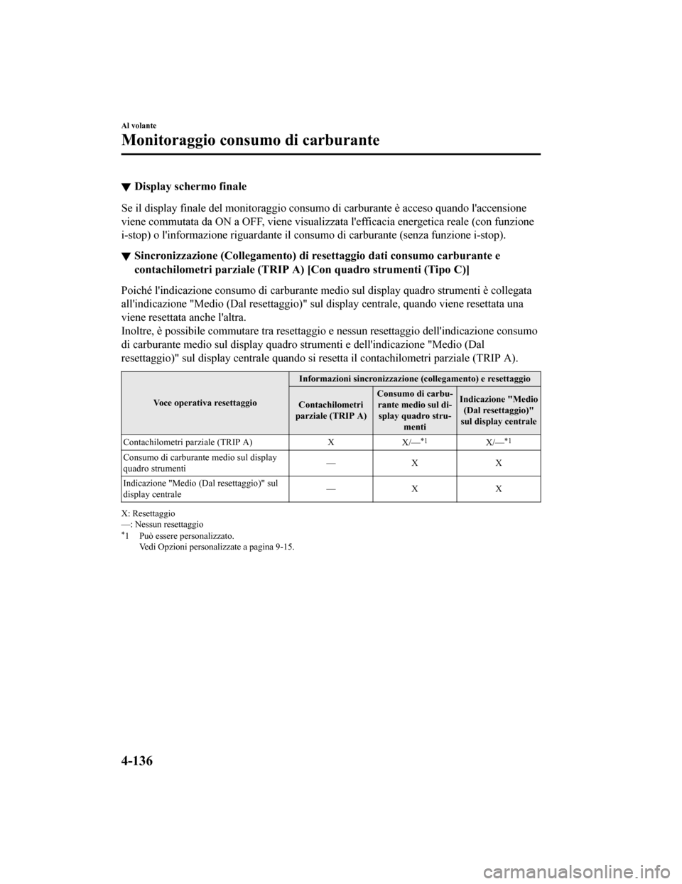 MAZDA MODEL CX-5 2019  Manuale del proprietario (in Italian) Display schermo finale
Se il display finale del monitoraggio consumo di carburante è acceso quando laccensione
viene commutata da ON a OFF, viene visualizzata lefficacia ene rgetica reale (con funz