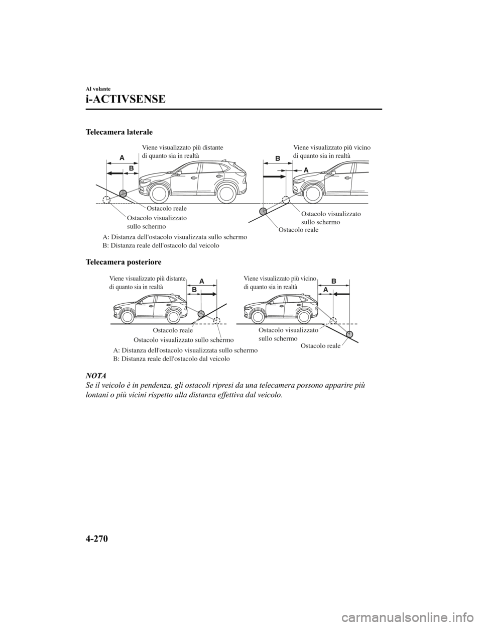 MAZDA MODEL CX-5 2019  Manuale del proprietario (in Italian) Telecamera laterale
Ostacolo realeOstacolo reale
A: Distanza dellostacolo visualizzata sullo schermo 
B: Distanza reale dellostacolo dal v eicolo
Ostacolo visualizzato 
sullo schermo
Ostacolo visual