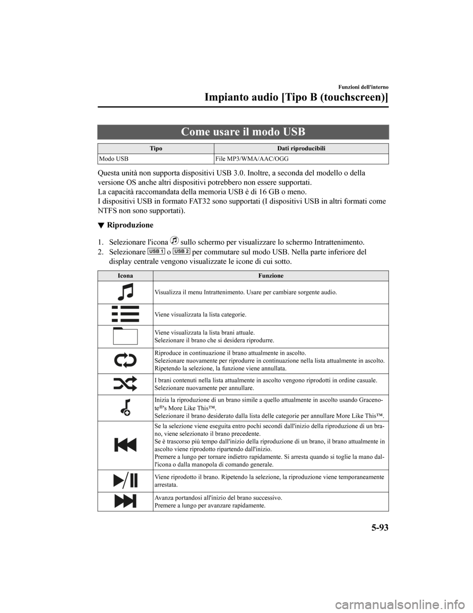 MAZDA MODEL CX-5 2019  Manuale del proprietario (in Italian) Come usare il modo USB
TipoDati riproducibili
Modo USB File MP3/WMA/AAC/OGG
Questa unità non supporta dispositivi USB 3.0. Inoltre, a secon da del modello o della
versione OS anche altri dispositivi 