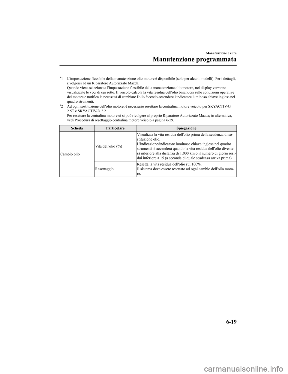MAZDA MODEL CX-5 2019  Manuale del proprietario (in Italian) *1 Limpostazione flessibile della manutenzione olio motore è disponibile (solo per alcuni modelli). Per i dettagli,
rivolgersi ad un Riparato re Autorizzato Mazda.
Quando viene selezionata limposta