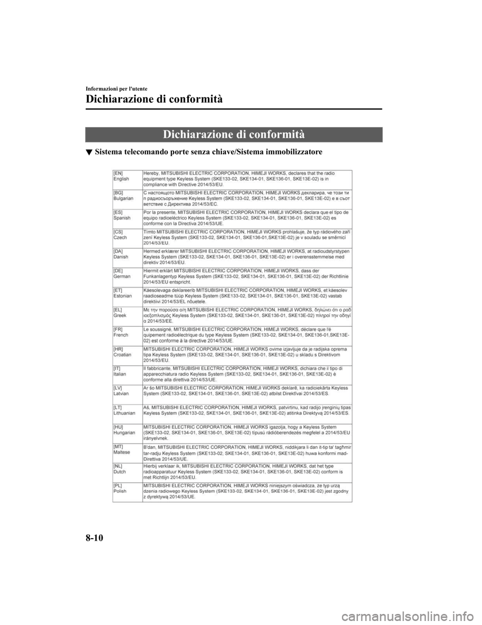 MAZDA MODEL CX-5 2019  Manuale del proprietario (in Italian) Dichiarazione di conformità
Sistema telecomando porte senza chiave/Sistema immobilizzatore
Informazioni per lutente
Dichiarazione di conformità
8-10
CX-5_8HD5-EE-18K-IT_Edition1 2019-2-14 17:51:09 