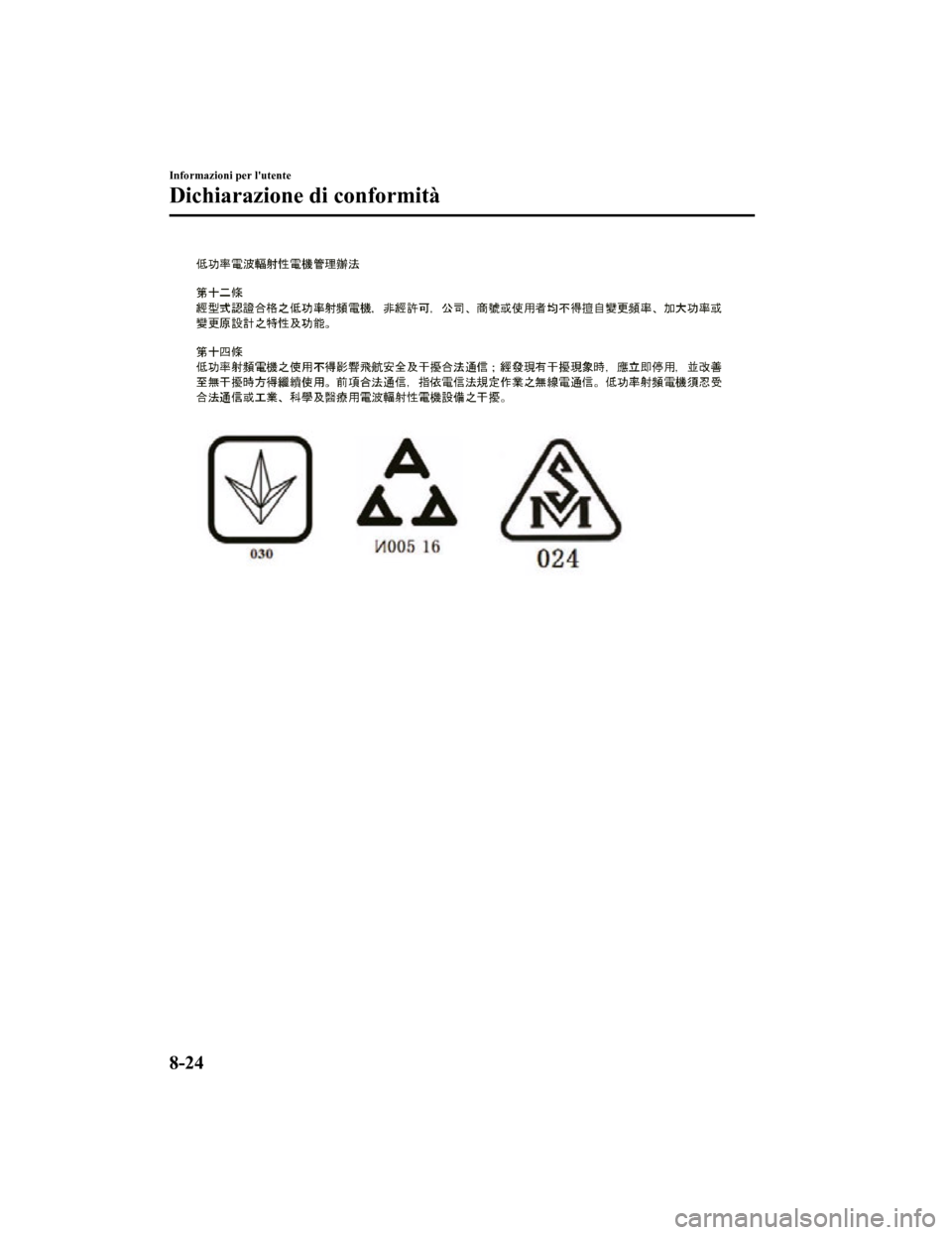MAZDA MODEL CX-5 2019  Manuale del proprietario (in Italian) Informazioni per lutente
Dichiarazione di conformità
8-24
CX-5_8HD5-EE-18K-IT_Edition12019-2-14 17:51:09 