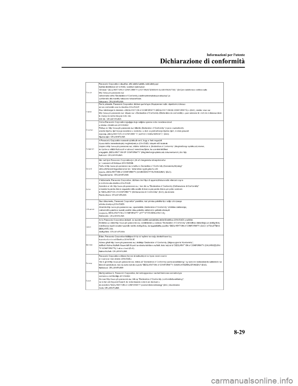 MAZDA MODEL CX-5 2019  Manuale del proprietario (in Italian) Informazioni per lutente
Dichiarazione di conformità
8-29
CX-5_8HD5-EE-18K-IT_Edition12019-2-14 17:51:09 